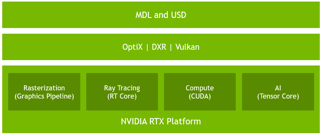 Onnxgpu cuda